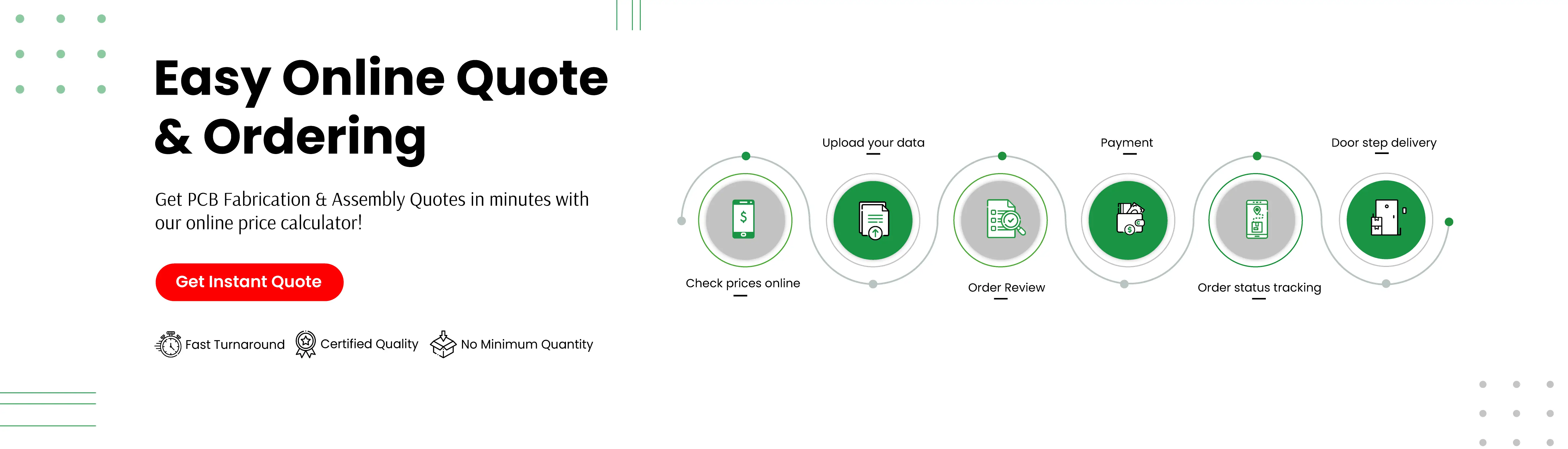 Easy online quote and ordering for custom PCB fabrication and assembly, featuring custom printed circuit boards
